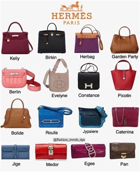 sac hermes pour homme|hermes bags names and prices.